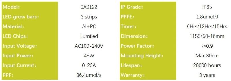 Full Spectrum LED Grow Plant Light 48W LED Grow Osram for Vegetable Greenhouse (RoHS)