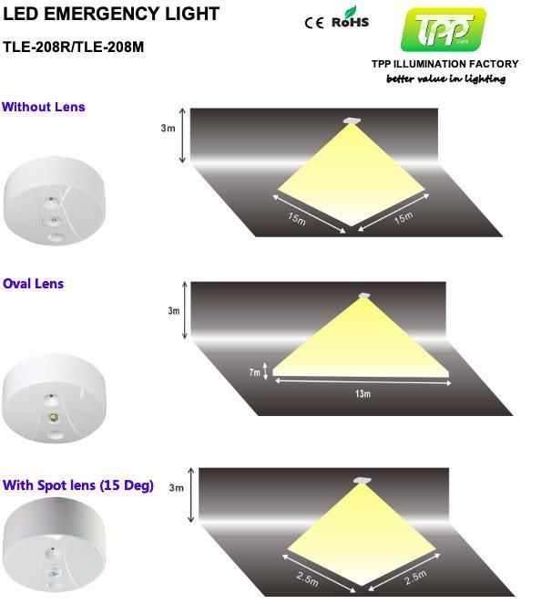 LED Ceiling Light