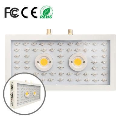 1500W Grow LED Light RoHS OEM Hydroponic Indoor Plant Light