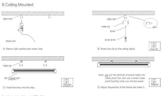 1.2m 40W LED Linear IP65 Tri-Proof Tube