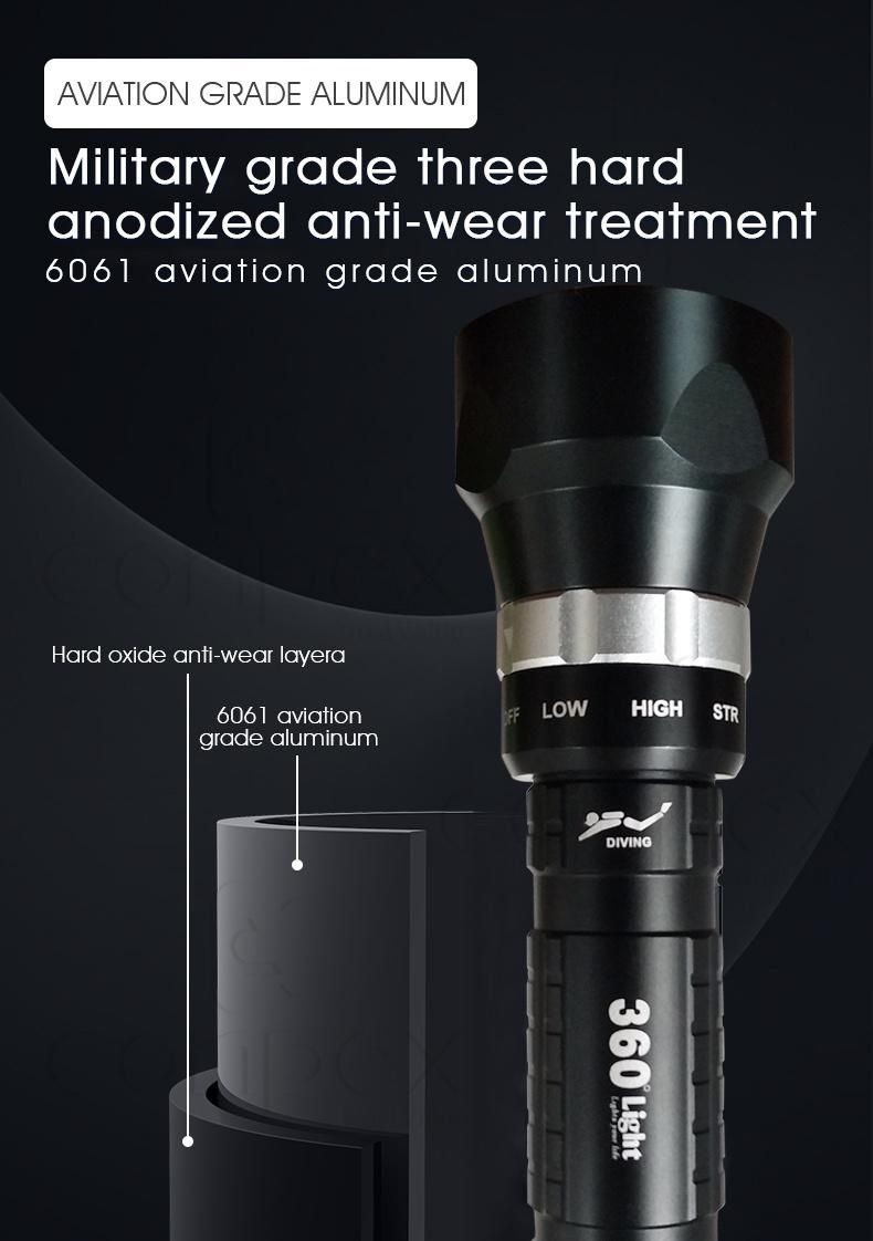 Conpex LED Powerful Flashlight Tw-1033 Model OEM/ODM