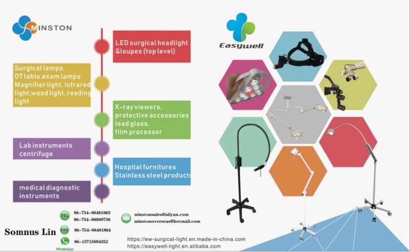Use in White Ent, Gynecology Surgical Headlight Ks-W02 5W