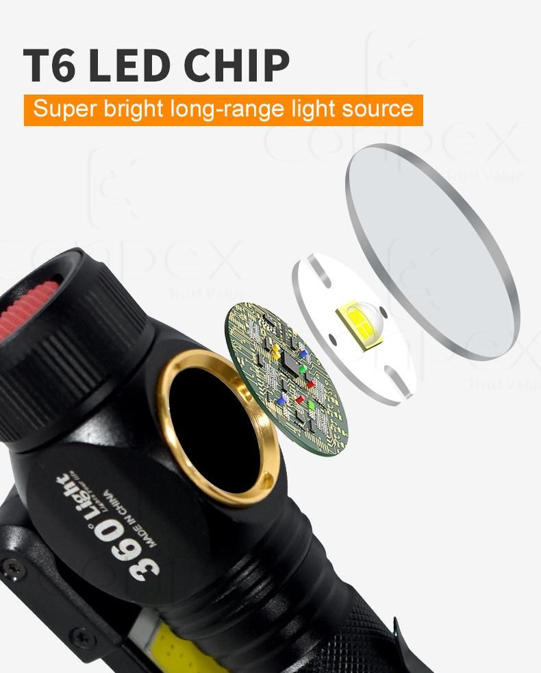 USB Rechargeable Flashlights Outdoor Adventure Cycling Equipmentself Defense Powerful Flashlight