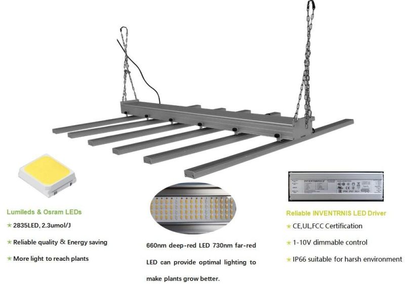 Full Spectrum High Power Adjustable Tri-Proof Light High Bay Linear Flexible Strip Light 600W/800W LED Grow Light with GOST