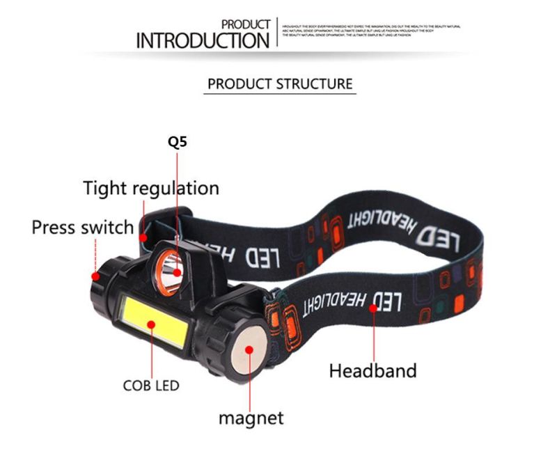 Waterproof Sensor Headlight Headlamp with COB LED Built in USB Rechargeable Battery Working Light