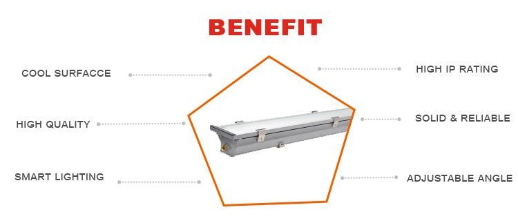 IP65 Aluminum Shop 36W Tri Proof LED Plus Light