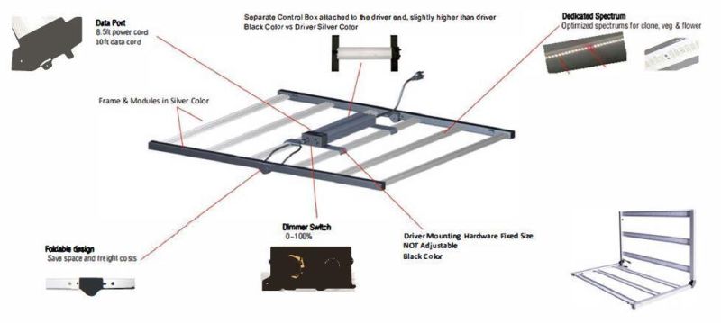 IP54 LED Growing Light 4 Line 60W LED Grow Light