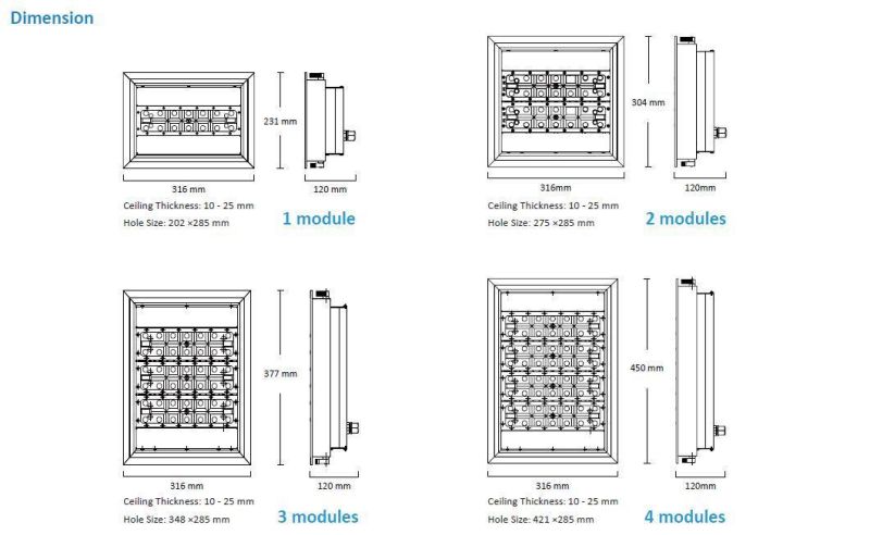 Atex 40W 80W 120W 160W Canopy Light with Lumileds LED