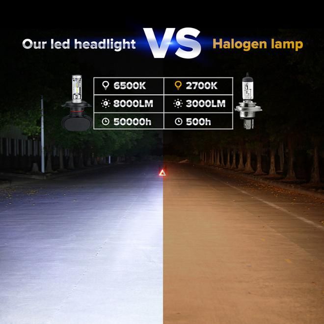 New S2 4 Sides COB LED Car Headlights Bulbs Super Bright Focos LED Premium H1 H3 H4 H7 9005 9006 H11 LED Head Lamp