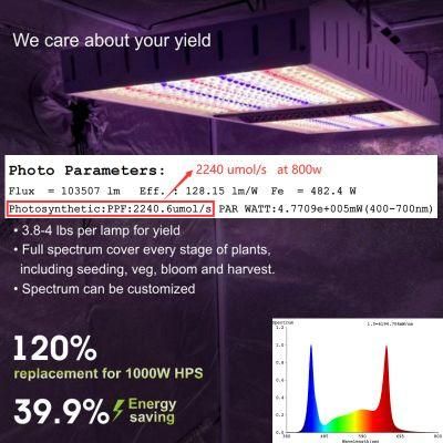 2022 New Shenzhen Commercial Plant Full Spectrum 800W 1000W LED Grow Light Bars