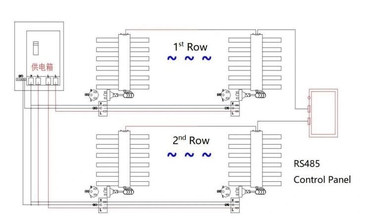 600W Sunlight Grow Light Bar LED Full Spectrum Grow Lights for Greenhouse