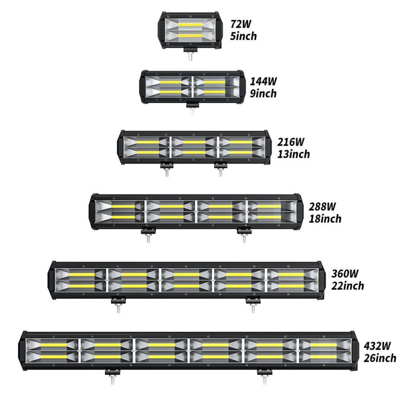 Dxz OEM 5′′inch 72W COB LED Work Light Bar for Trucks Car Tractors Offroad SUV 4WD 4X4 Boat ATV Flood LED Bar Work Light