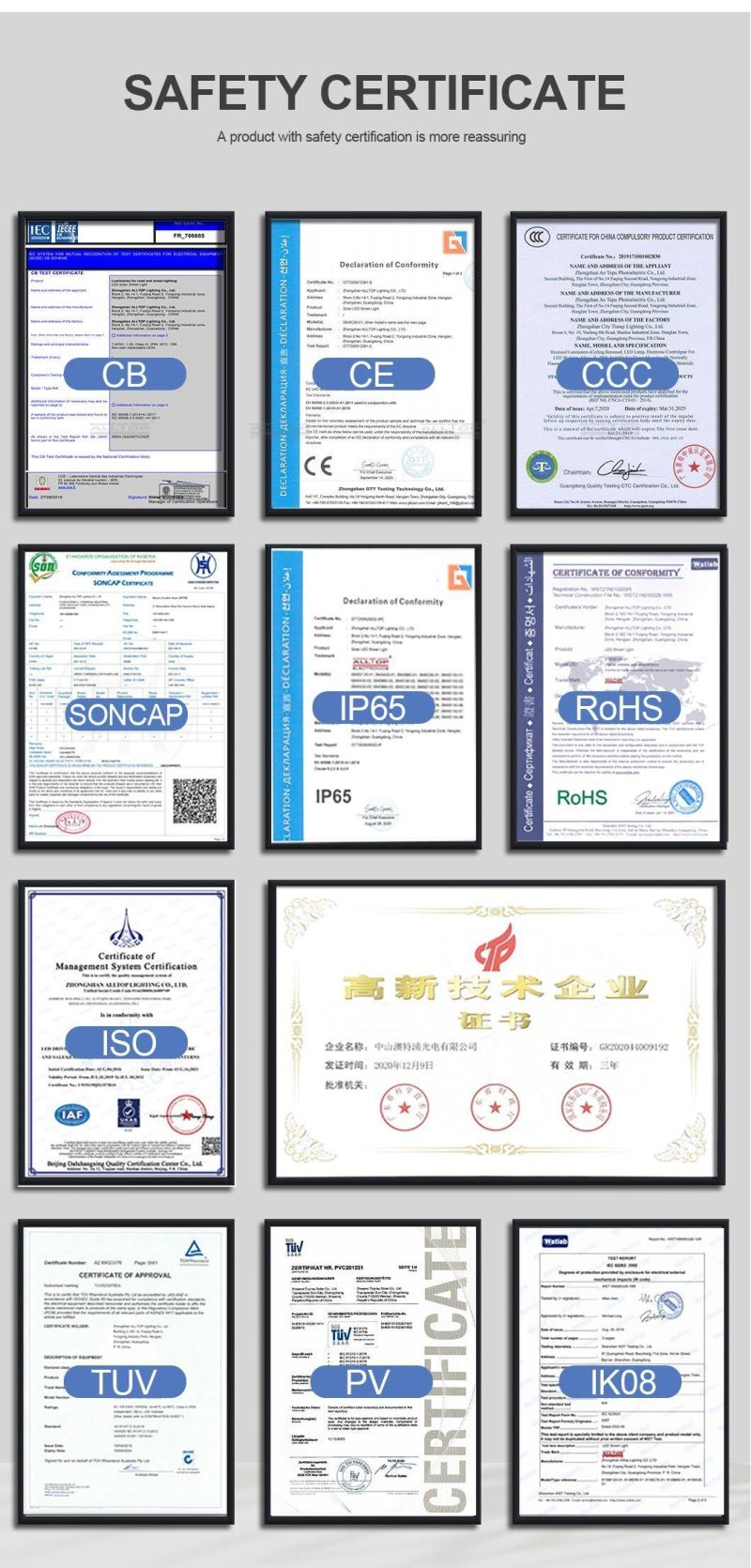 China Wholesale Remote Control 20W 40W 60W 80W Waterproof IP65 Solar LED Tri-Proof Light Fixture