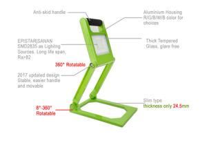 LED Work Light