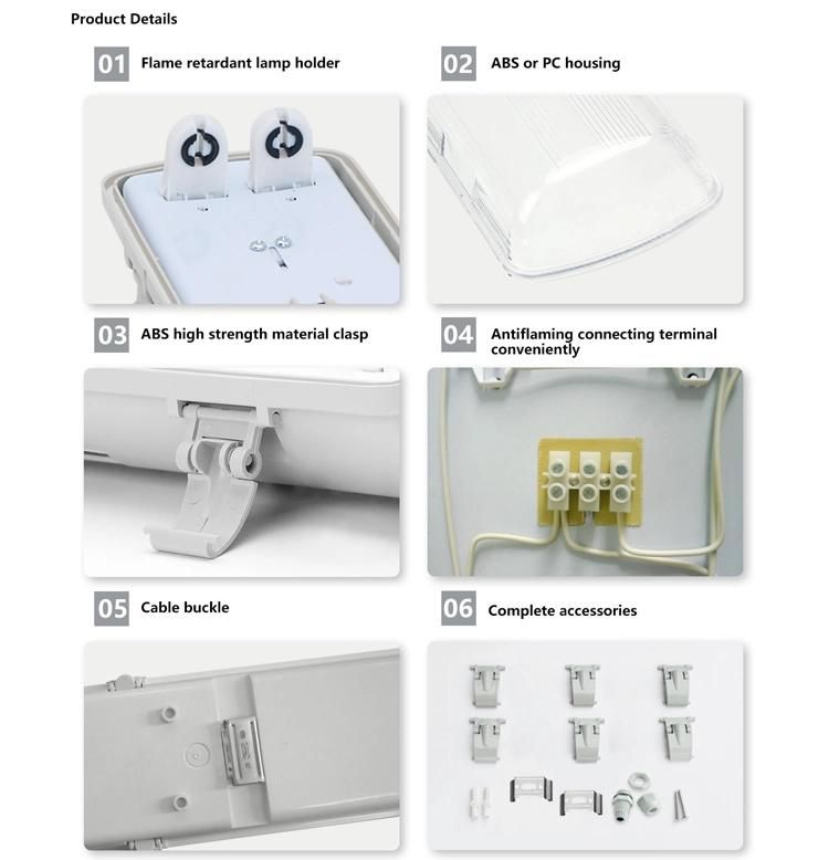 LED IP65 Light Outdoor/Indoor Tunnel Industrial Waterproof Lighting Fixture (LLX236F)