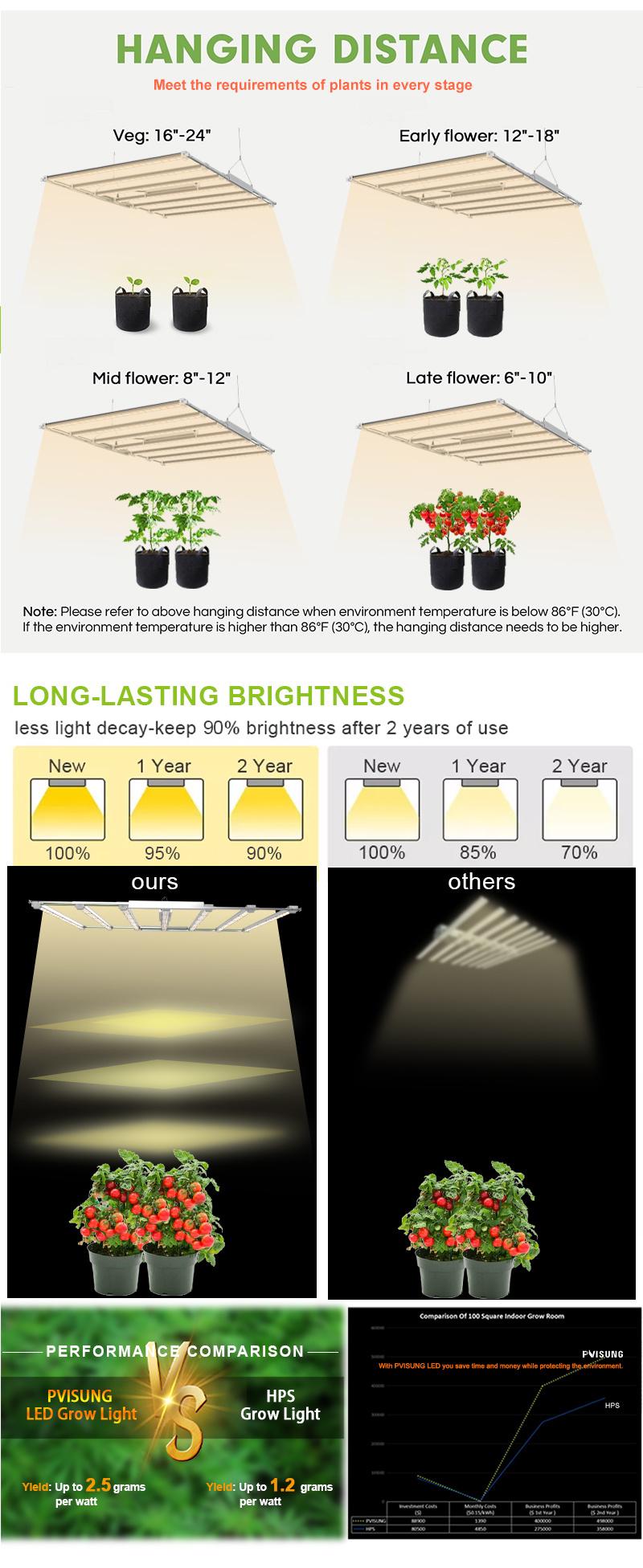 1000W Full Spectrum Samsung Greenhouse Hydroponic Systems Plant Lamp 7 Bar LED Grow Light Pvisung Retractable LED Grow Lights