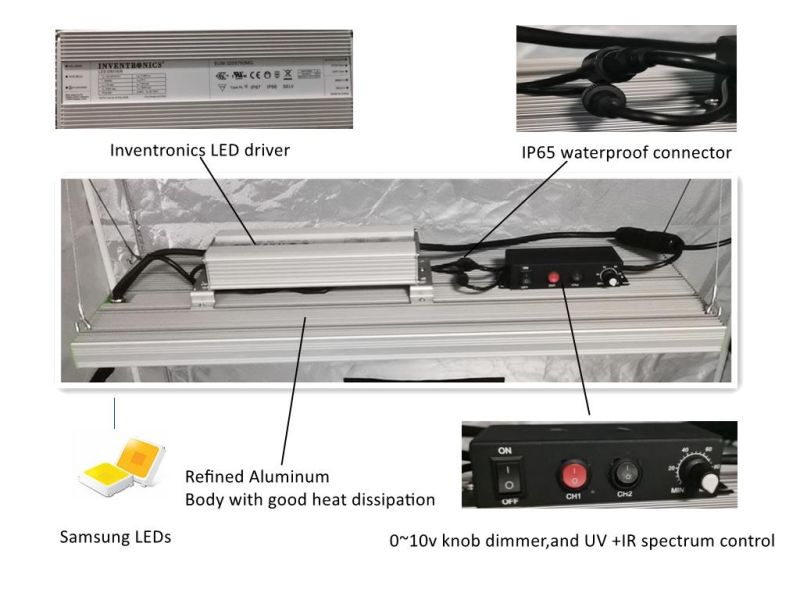 Wholesale Price Full Spectrum SMD LED Grow Panel Light (320W/480W/640W/800W)