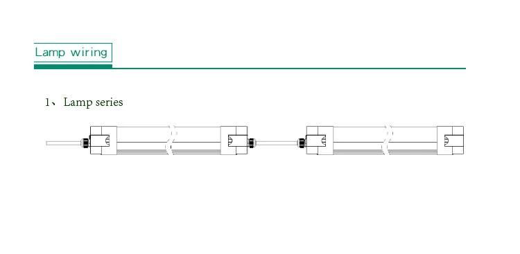 IP65 LED Tri-Proof Light 20W High Power Waterproof LED Tube Triproof Light