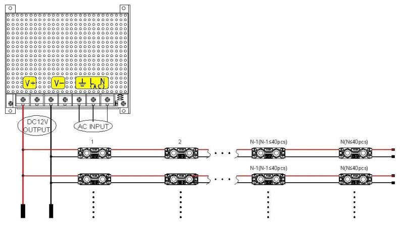 High Brigth 1W 2835 SMD Injection LED Module