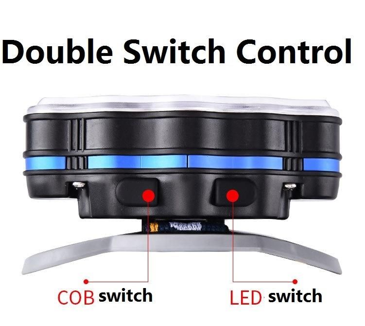 Outdoor Multifunctional Headlight with LED Light