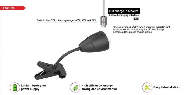 500lm ABS Shell SMD2835 LED Lamp Living Room