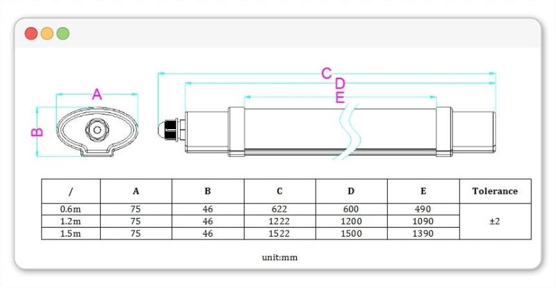 LED Linear Light Tube Batten Lights 20W 40W 60W