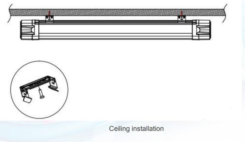 RoHS Approved 150lm 36W Dali Dimmable LED Triproof Light