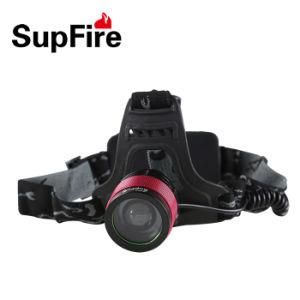 10W High Power Zoom LED Headlamp