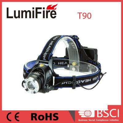 400lm CREE Xm-L T6 Telescopic Zoomable LED Headlamp
