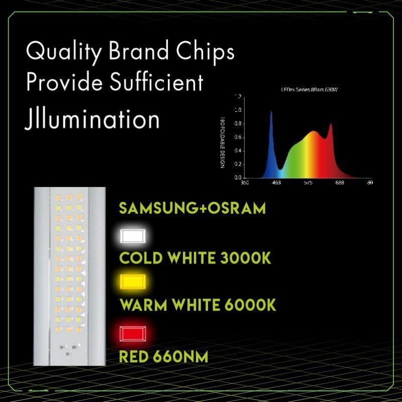 UL Certification 600W LED Growth Lamp for Vertical Farming