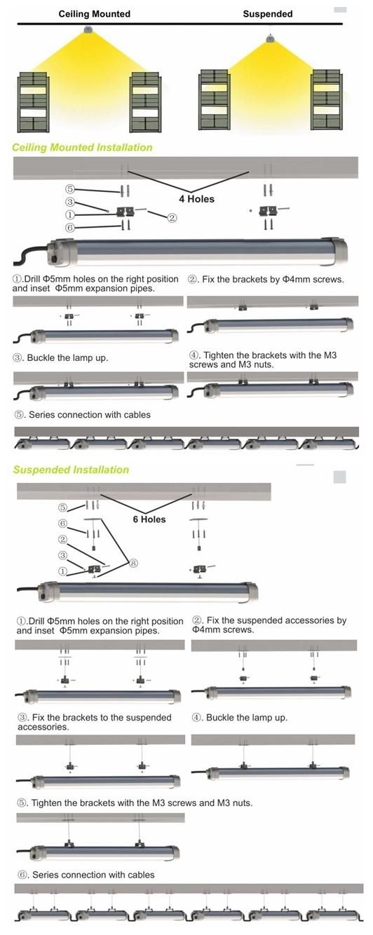 1200mm 130lm/W 30W LED Tri-Proof Light