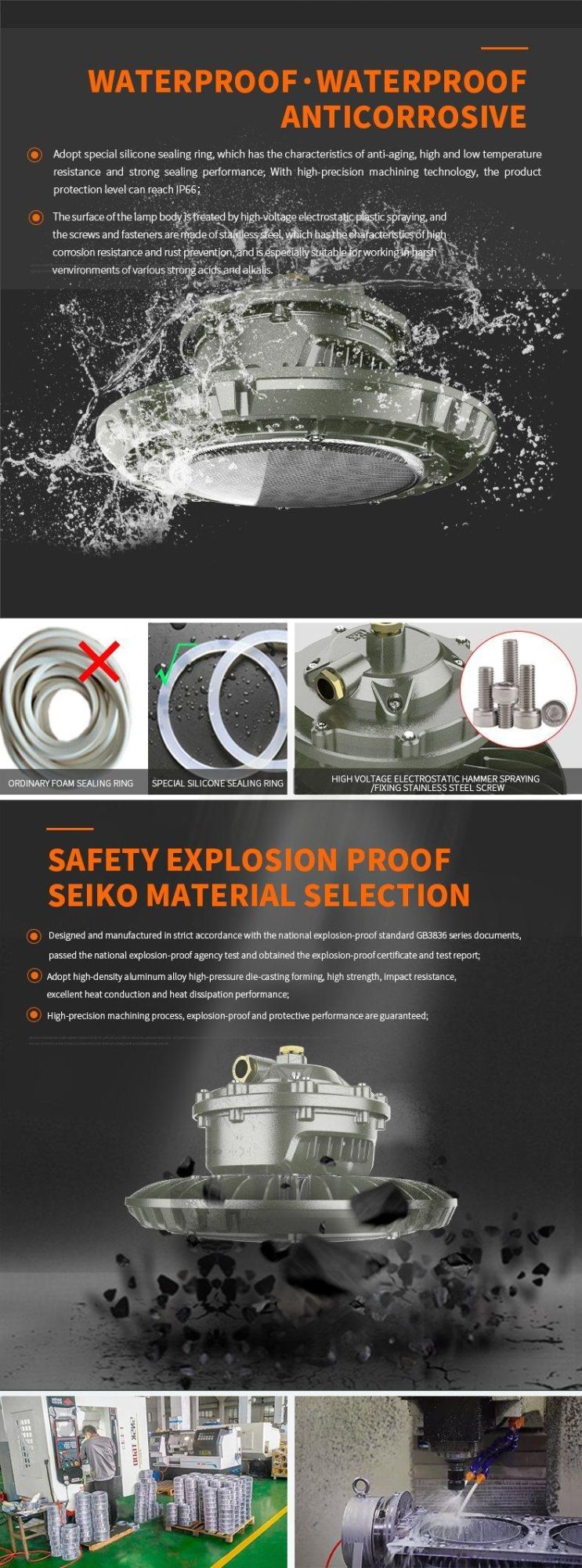 Atex IP66 LED Explosion Proof UFO High-Bay Lighting for Factory and Warehouse