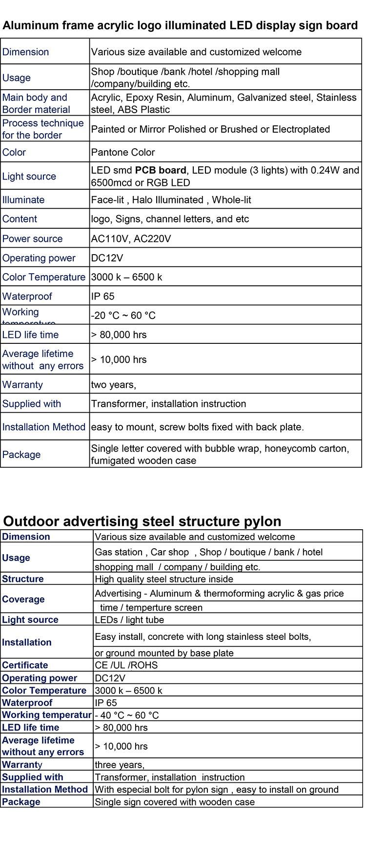 Outdoor Advertising Emblem Steel Structure Illuminated LED Pylon Sign