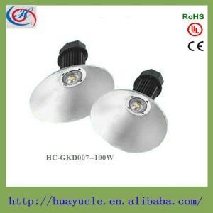 100W LED High Power Lamp/Mining Lamp