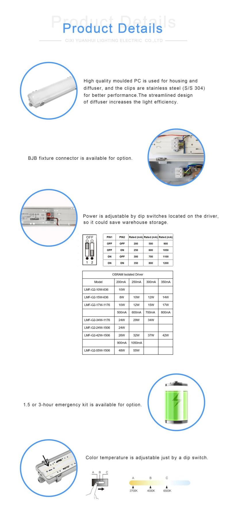 240V High Power LED Tri-Proof Light for Factory