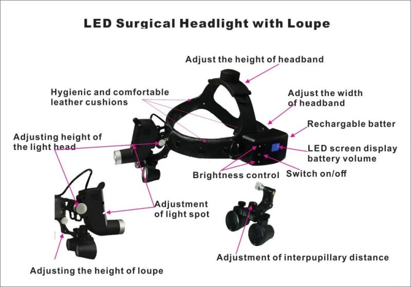 Single Battery Ks-W02 with Loupe 3.5X Ent Dental Headlight From Easywell