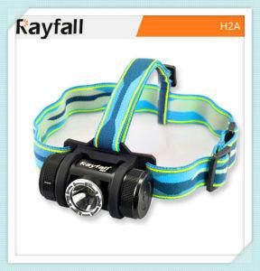 Headlamp LED, LED Headlamp, Motorcycle LED Headlamp