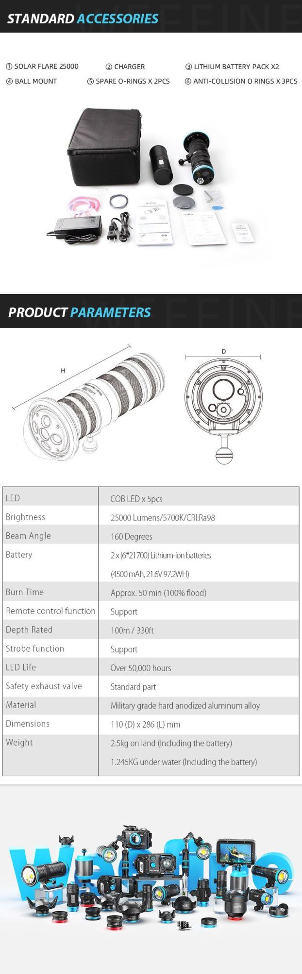 160 Degree Ultra Beam Angle Underwater Video Dive Light with Dual-Control Safety Exhaust Value