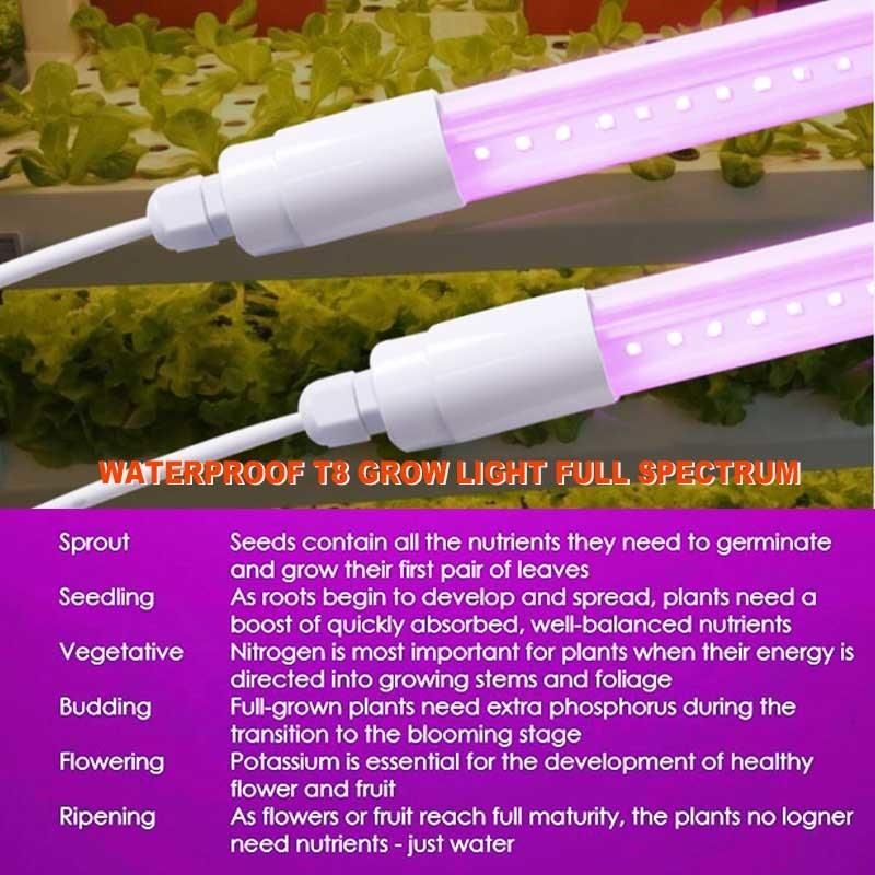 Full Spectrum Waterproof T8 LED Grow Tube Light 9W 13W 18W 26W