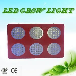 Discounts From Greensun Full Spectrum Znet6 300W LED Grow Lighting Daisy Chain for Usage