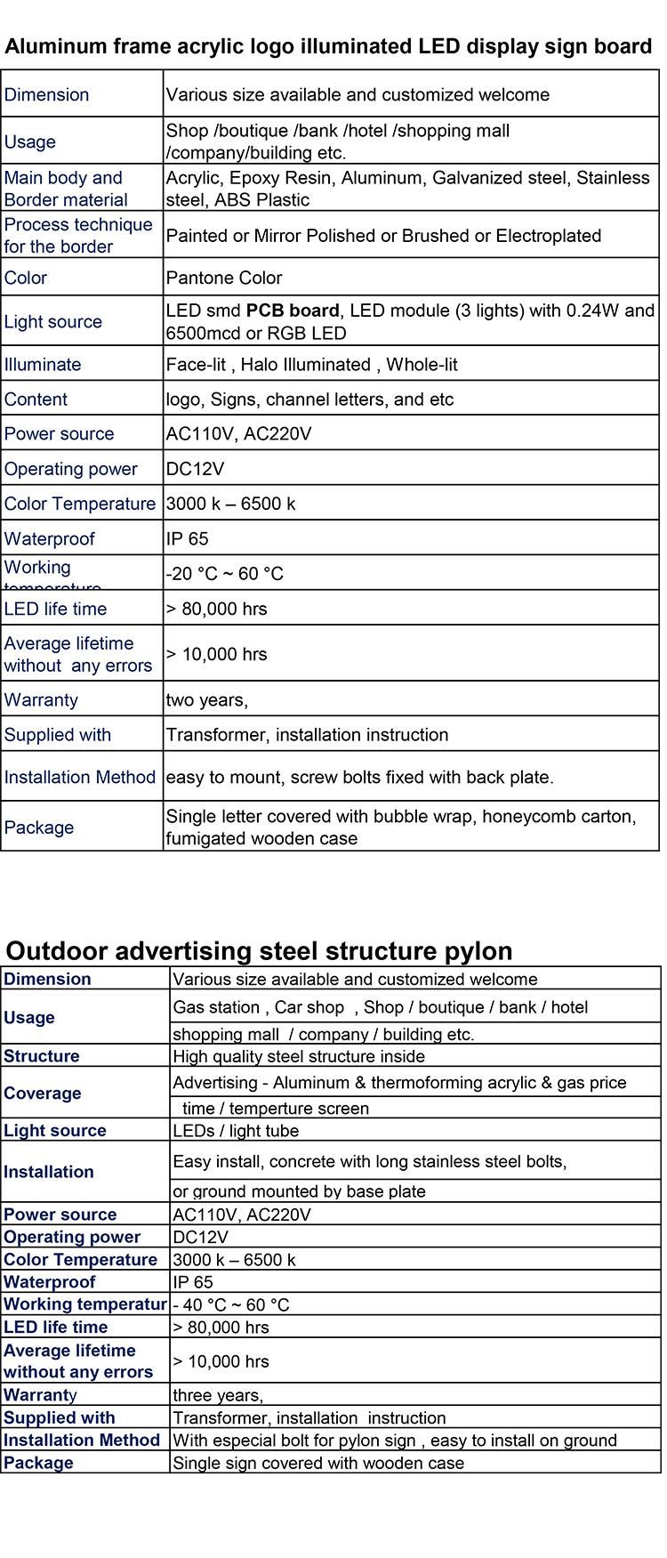 High Quality Waterproof Outdoor LED Advertising Billboard