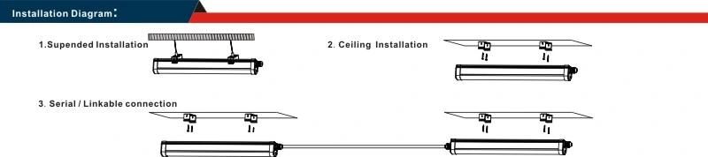 5 Year Warranty Linkable Linear Light 130lm/W LED Tri-Proof Light IP65 20W/30W/40W/50W