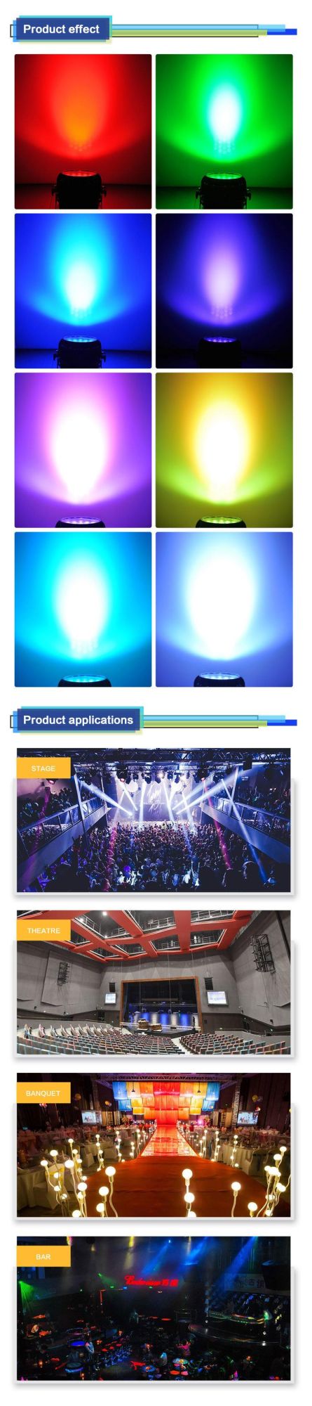 LED 18PCS Fullcolor Waterproof PAR Light with Zooming