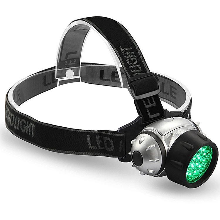 Custom Logo 19 LED Super Bright Headlamp for Hiking Adjustable Rechargeable Headlamp with 19LEDs and Warning Lights