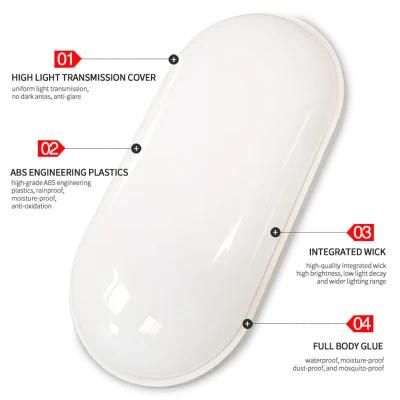 LED Cold Storage Light Waterproof, Moisture-Proof, Ultra-Low Temperature