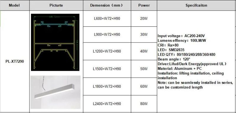 Good Quality 600*72*90mm LED Linear Light 20W with 3 Years Warranty