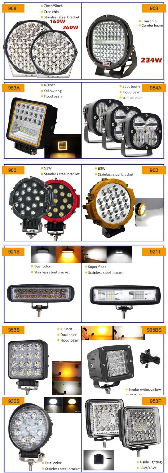 Super Bright LED Driving Lights 12V 24V 285W 9inch Round LED Work Light