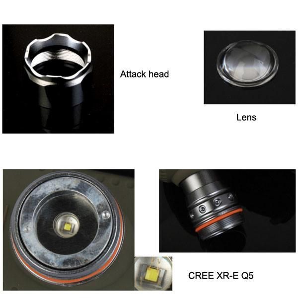 Plastic Camping Outdoor 3 Watt LED Camping Headlight