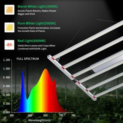 680W Full Spectrum Indoor Farming Plant LED Grow Light