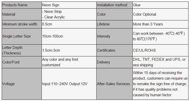 Wholesale Drop Shipping Wall Mounted Decorative Outdoor 3D LED Custom Neon Sign